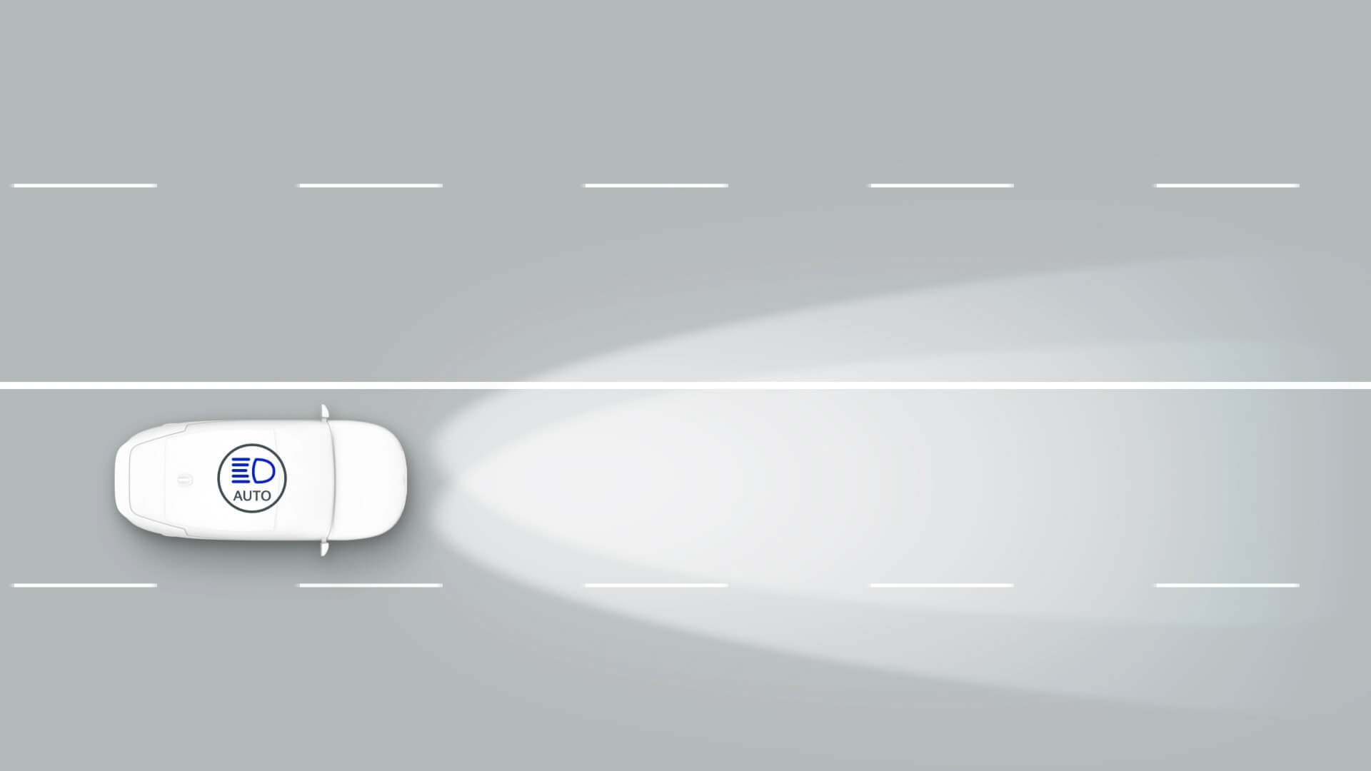 Fernlichtassistent (HBA), MMG-Animation der Funktionen